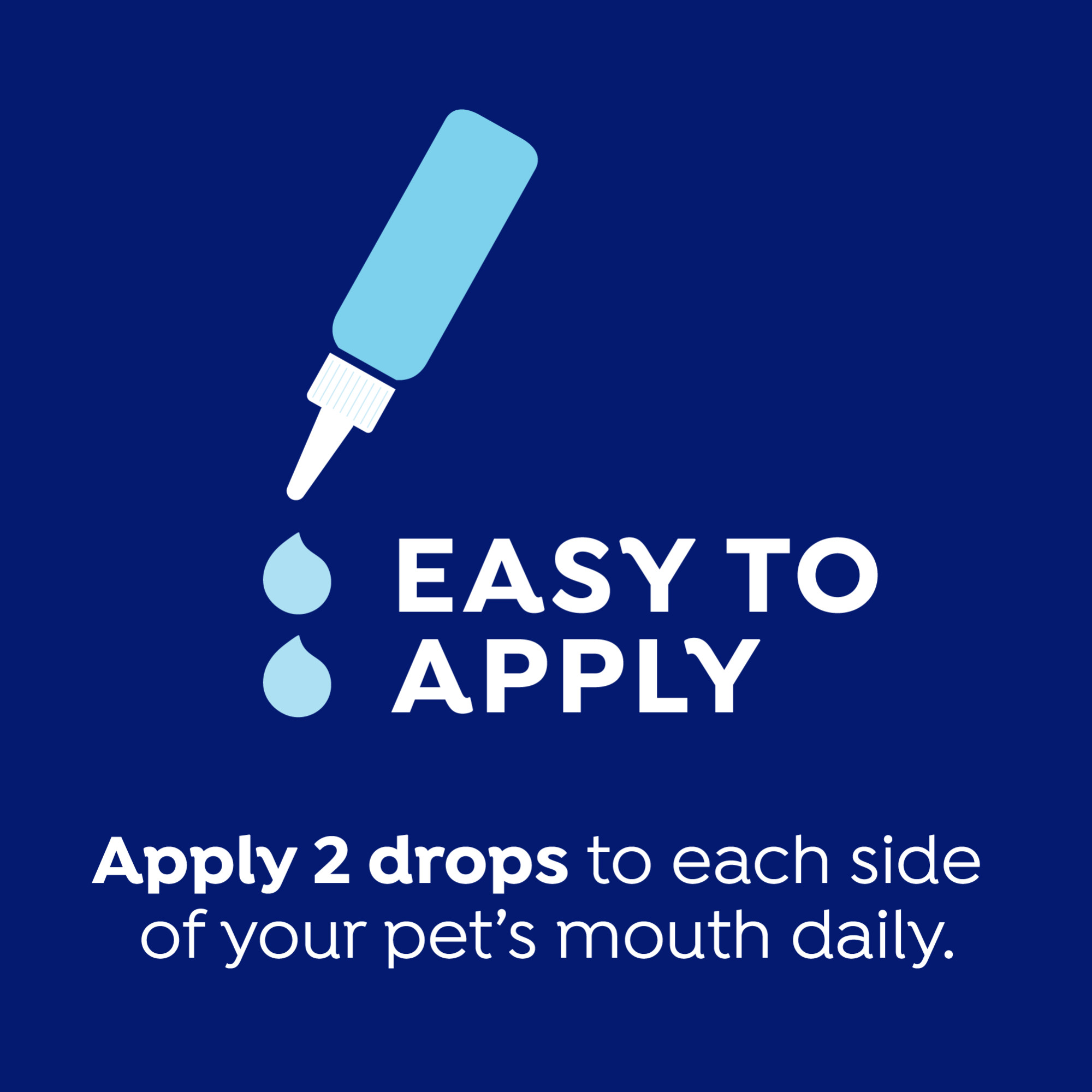 Oral Care Gel for Pets