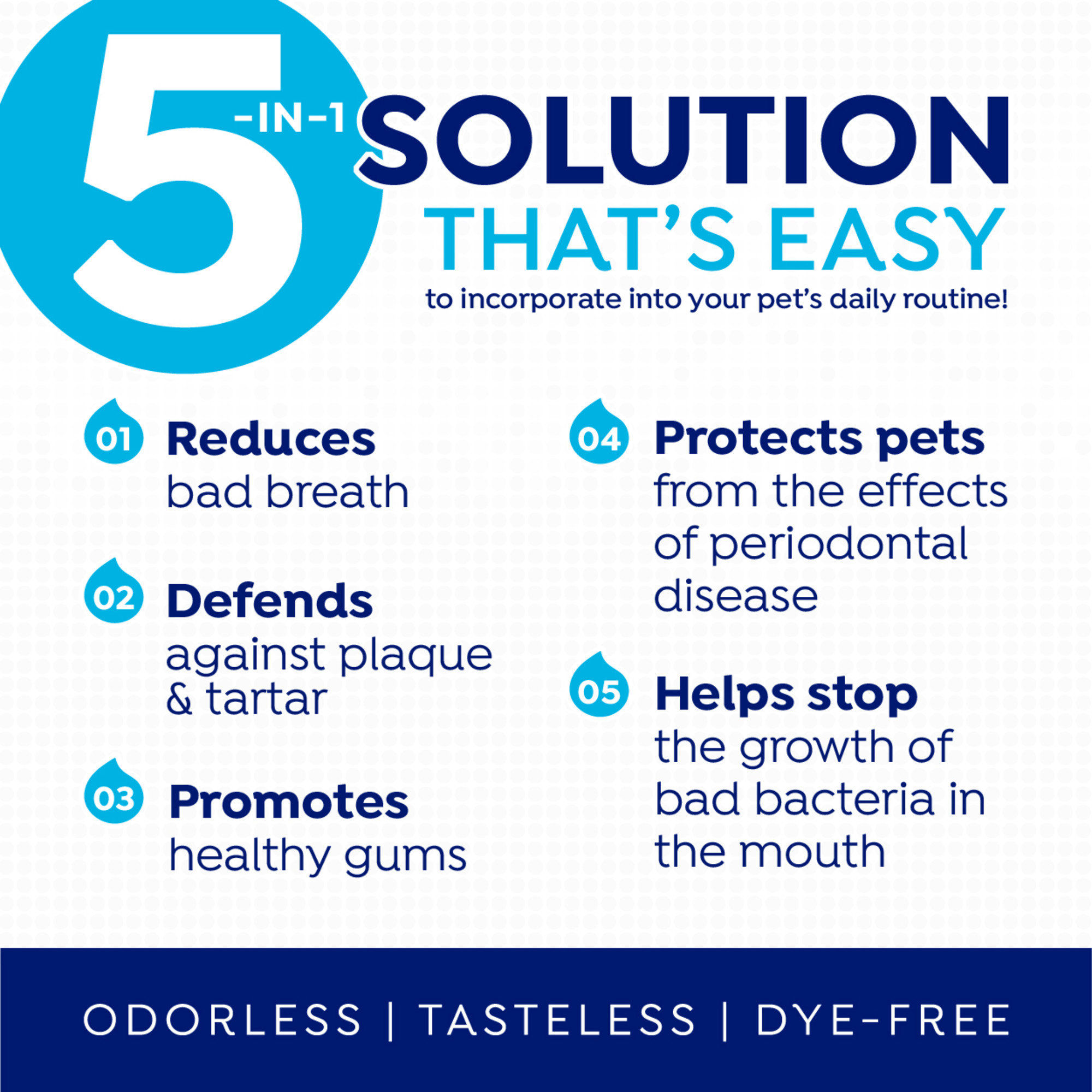 Dental Health Solution for Dogs